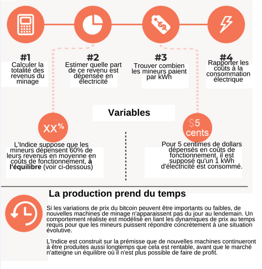 La politique américaine est-elle suffisamment conflictuelle pour faire de la crypto une question partisane ?
